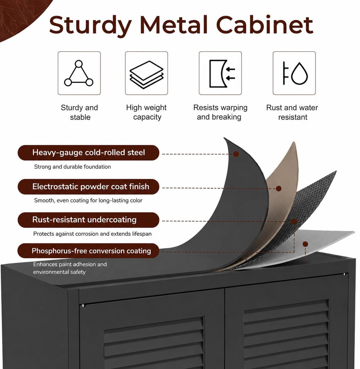 Heavy-Duty Steel Pantry Cabinet – 75" Tall Storage Organizer, Adjustable Shelves, Anti-Tip Safety